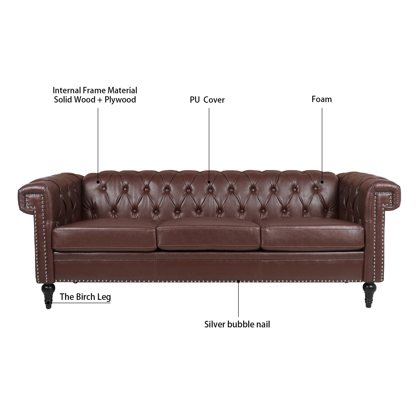 THE MANSFIELD SOFA