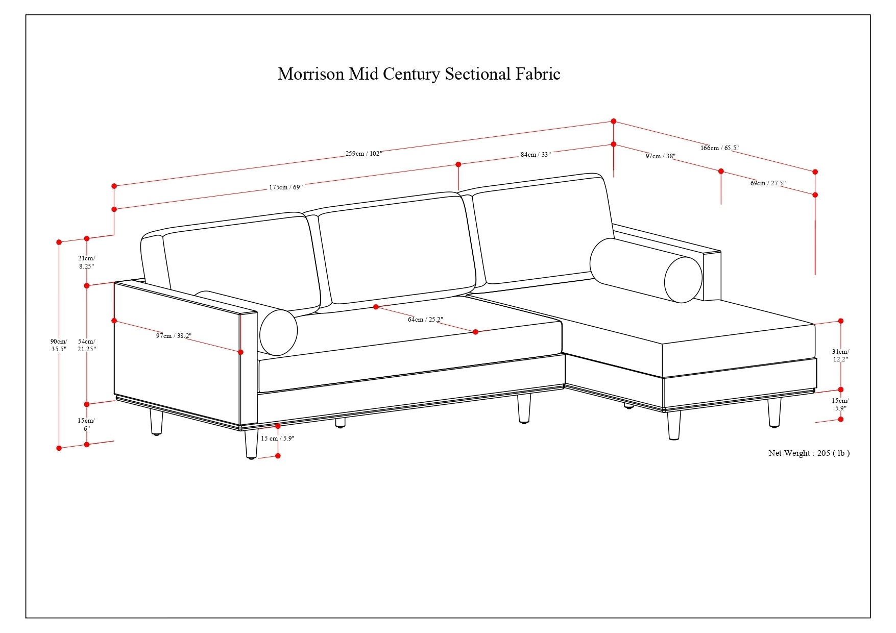 THE MORRISON RIGHT SECTIONAL