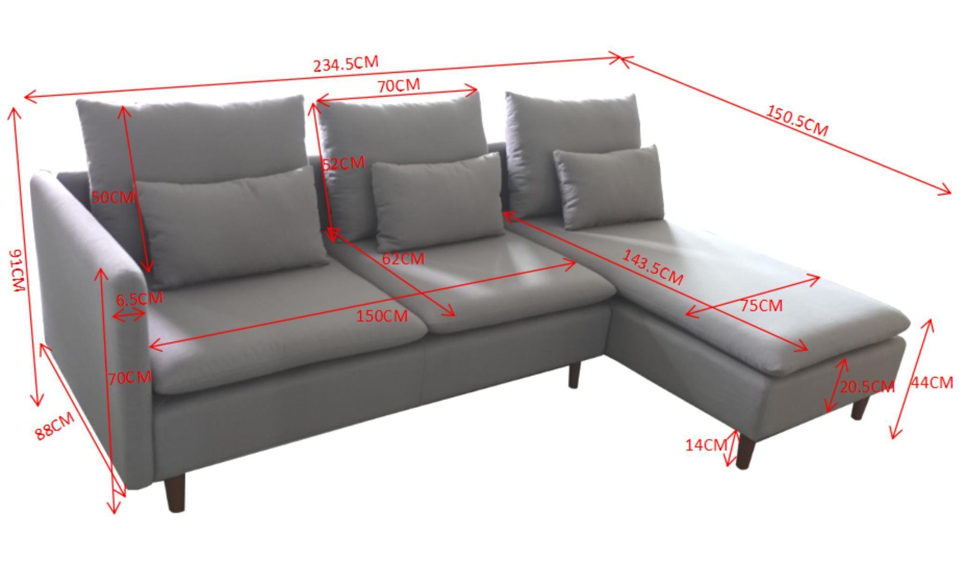 THE SOUTHERLAND SECTIONAL